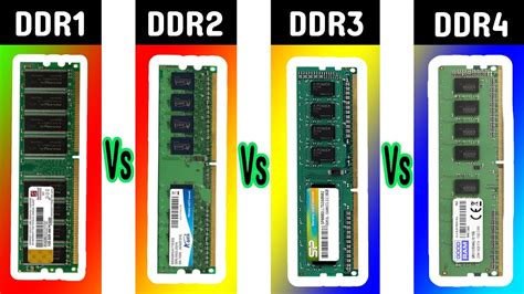 sodimm vs sdram|RAM Generations: DDR2 vs DDR3 vs DDR4 vs DDR5 .